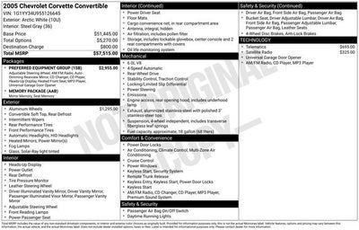 2005 Chevrolet Corvette BASE