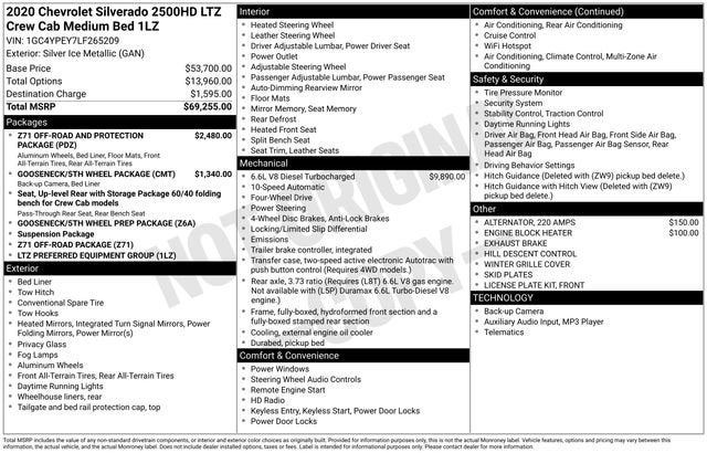 2020 Chevrolet Silverado 2500 HD LTZ