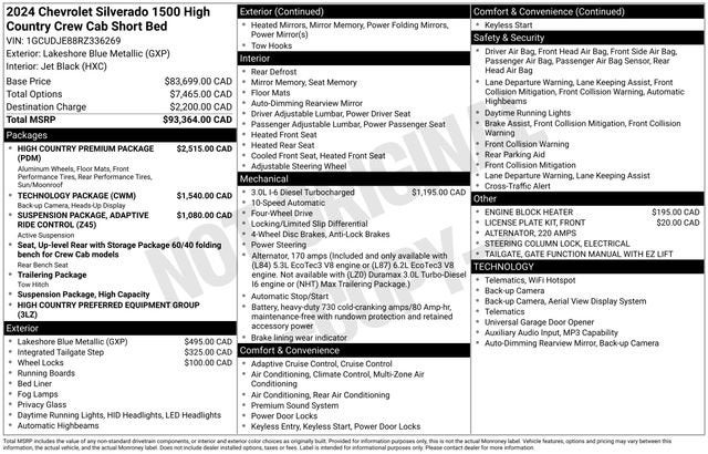 2024 Chevrolet Silverado 1500 High Country