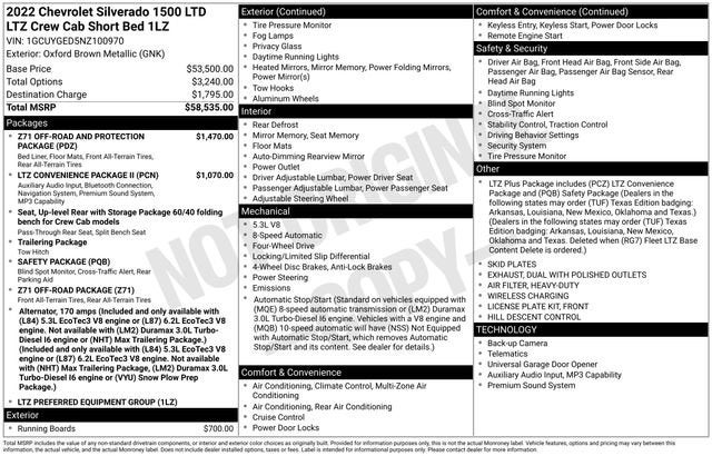 2022 Chevrolet Silverado 1500 LTD LTZ