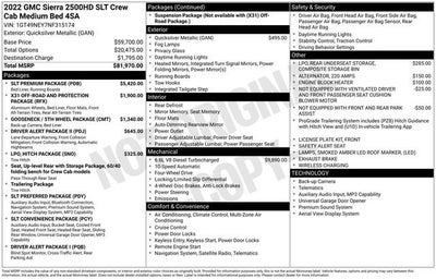 2022 GMC Sierra 2500 HD SLT