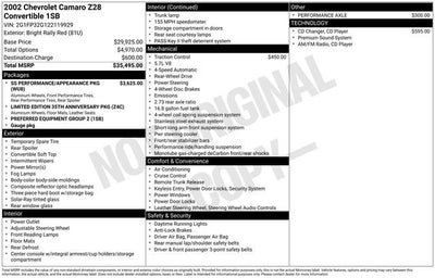2002 Chevrolet Camaro Z28