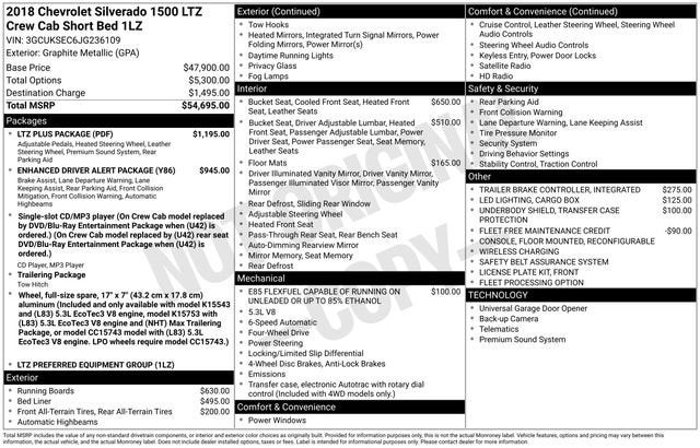 2018 Chevrolet Silverado 1500 LTZ