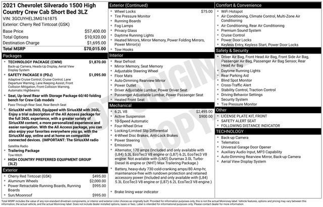2021 Chevrolet Silverado 1500 High Country