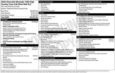 2020 Chevrolet Silverado 1500 High Country