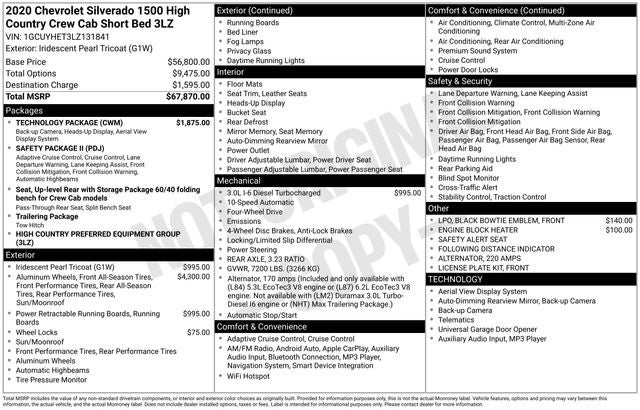 2020 Chevrolet Silverado 1500 High Country