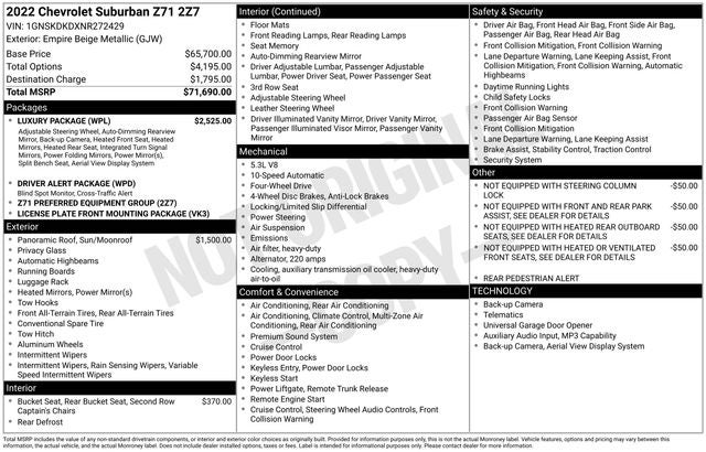 2022 Chevrolet Suburban Z71