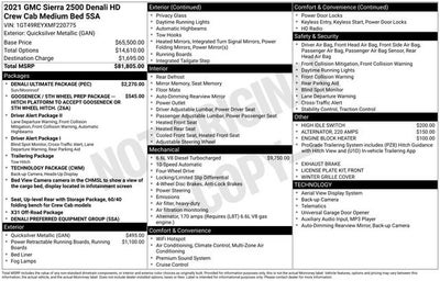 2021 GMC Sierra 2500 HD Denali