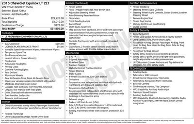 2015 Chevrolet Equinox LT 2LT