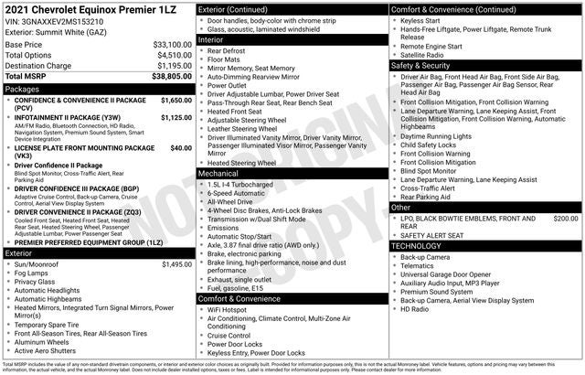 2021 Chevrolet Equinox Premier