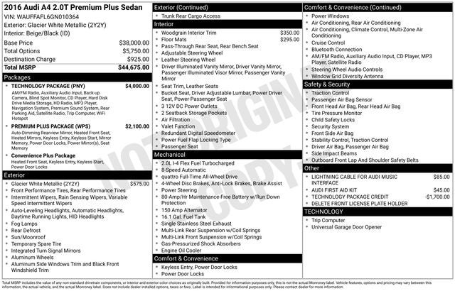 2016 Audi A4 2.0T Premium Plus quattro