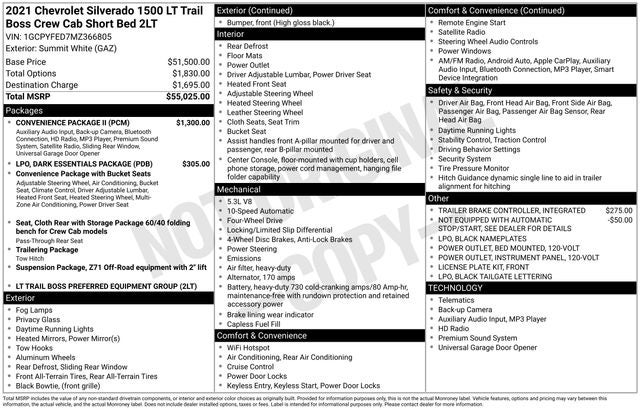 2021 Chevrolet Silverado 1500 LT Trail Boss