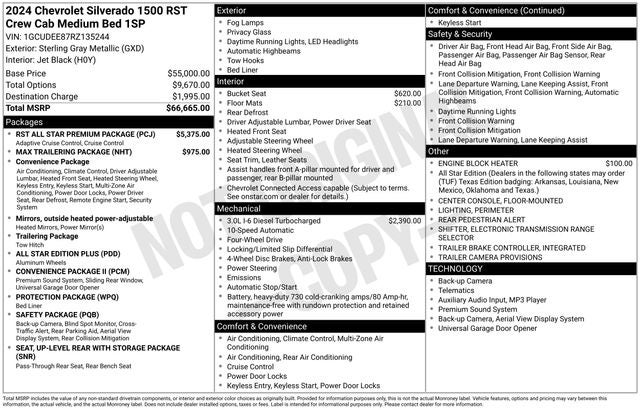 2024 Chevrolet Silverado 1500 RST STANDARD BOX