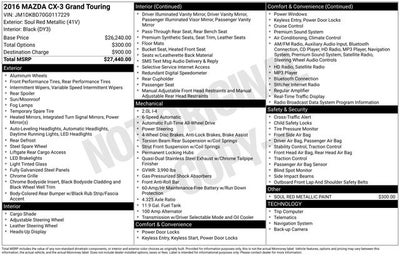 2016 Mazda Mazda CX-3 Grand Touring