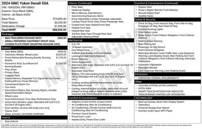 2024 GMC Yukon Denali