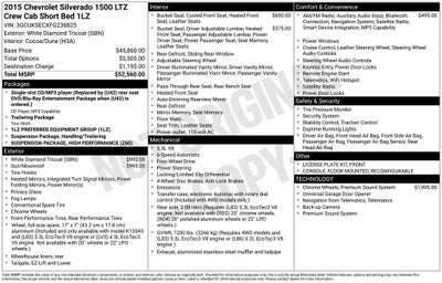 2015 Chevrolet Silverado 1500 LTZ 1LZ